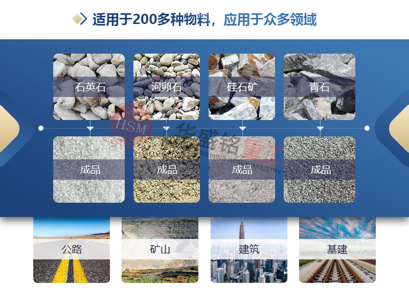 石膏制砂機 石膏制砂機