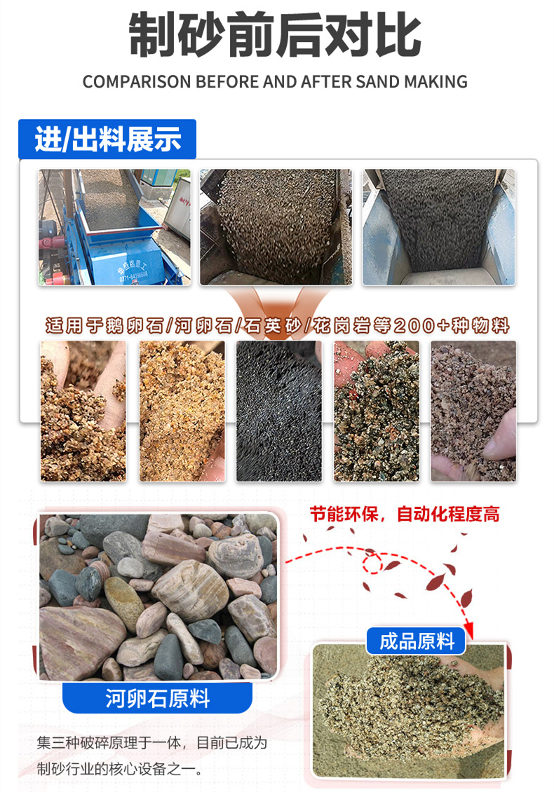 小型對(duì)輥機(jī)價(jià)格 小型對(duì)輥機(jī)價(jià)格